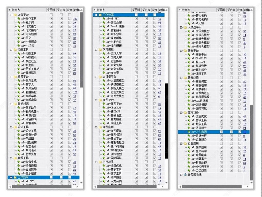 Onenav ：AIGC 导航站 全站采集 共 2300+ AI 导航 - 附带 GO 链接跳转+Onenav发布模块